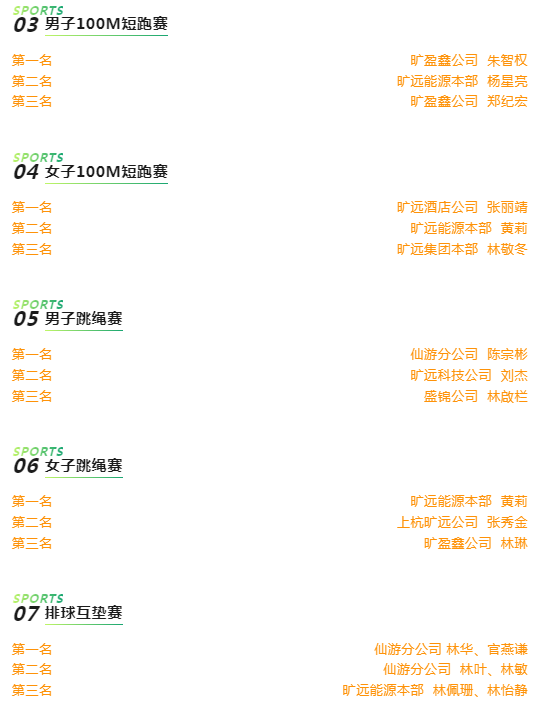 F:\yf\2023年活動‚3運(yùn)動會oa\dd208d3c64e2fc6a569ef24df590571.png